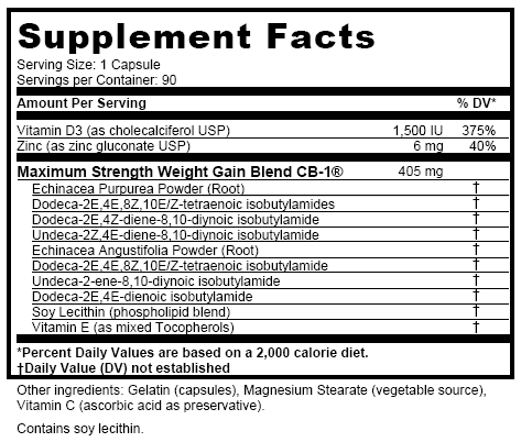 CB-1 Supplement Facts