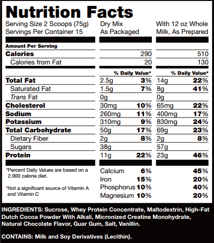 Weight Gain Shake Nutrition Facts